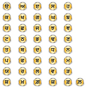 Gurmukhi