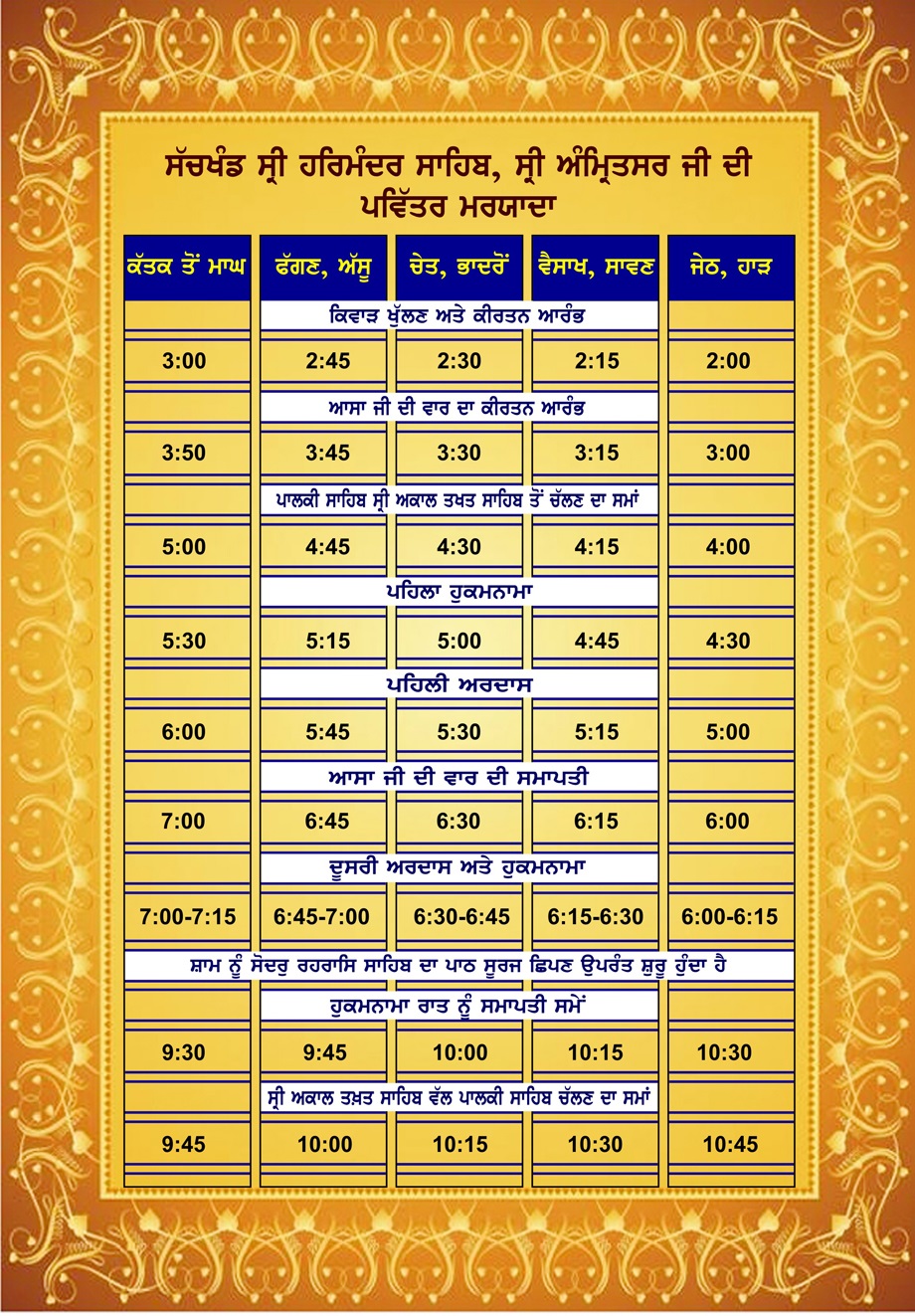 Daily routine of Sachkhand Sri Harmandir Sahib