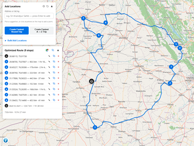 Route Planner with optimised destination order